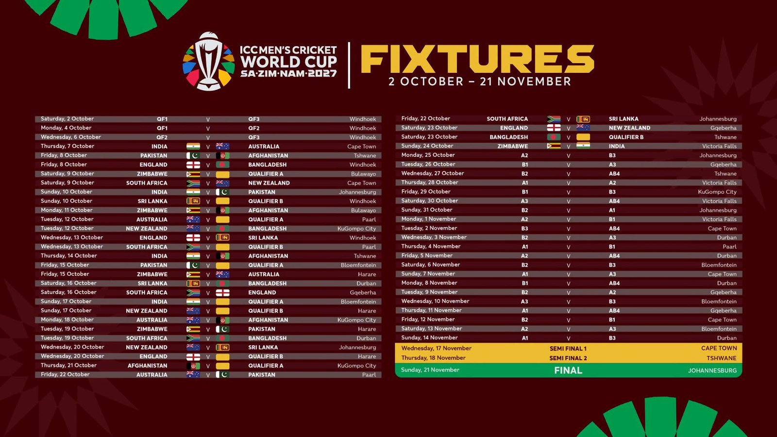 ICC Men’s Cricket World Cup 2027 fixture graphic showing matches, dates and host cities from 2 October to 21 November.