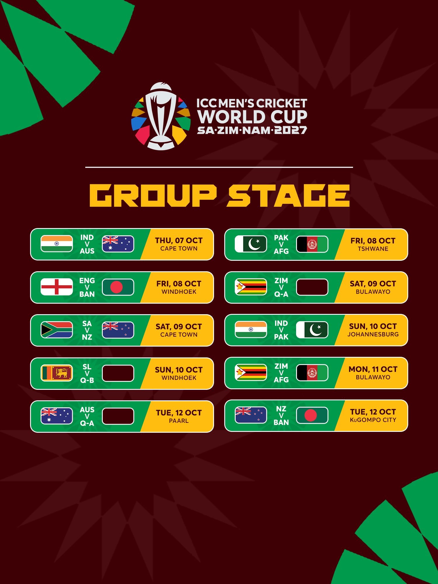 World Cup 2027 Group Stage fixtures from 7 to 12 October, including India vs Australia in Cape Town and India vs Pakistan in Johannesburg.