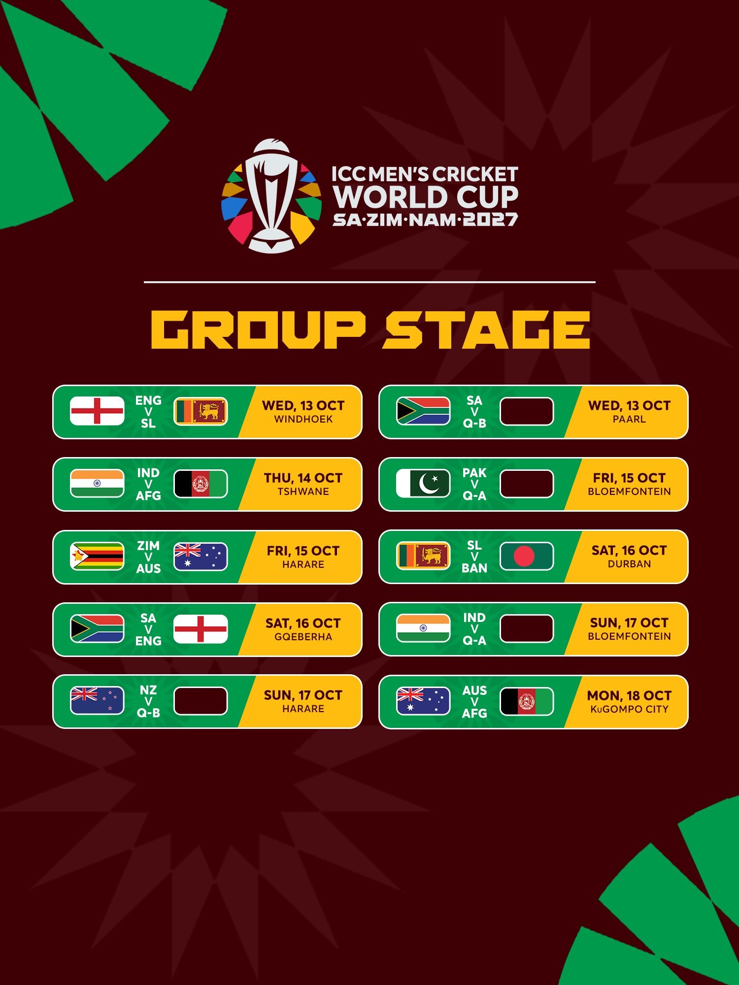 World Cup 2027 Group Stage fixtures from 13 to 18 October, with teams, match dates and host cities.