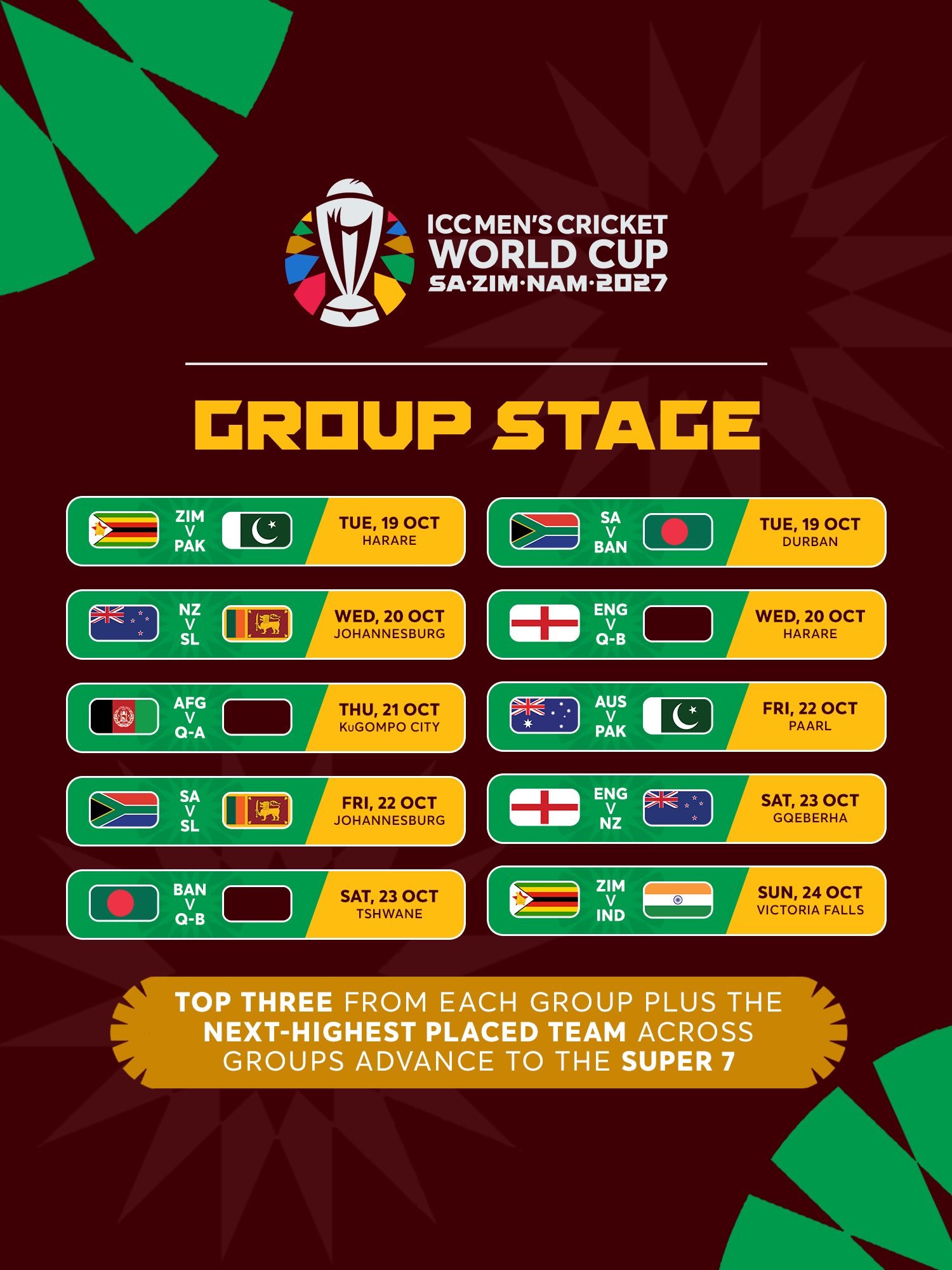 World Cup 2027 Group Stage fixtures from 19 to 24 October, ending with Zimbabwe vs India in Victoria Falls.