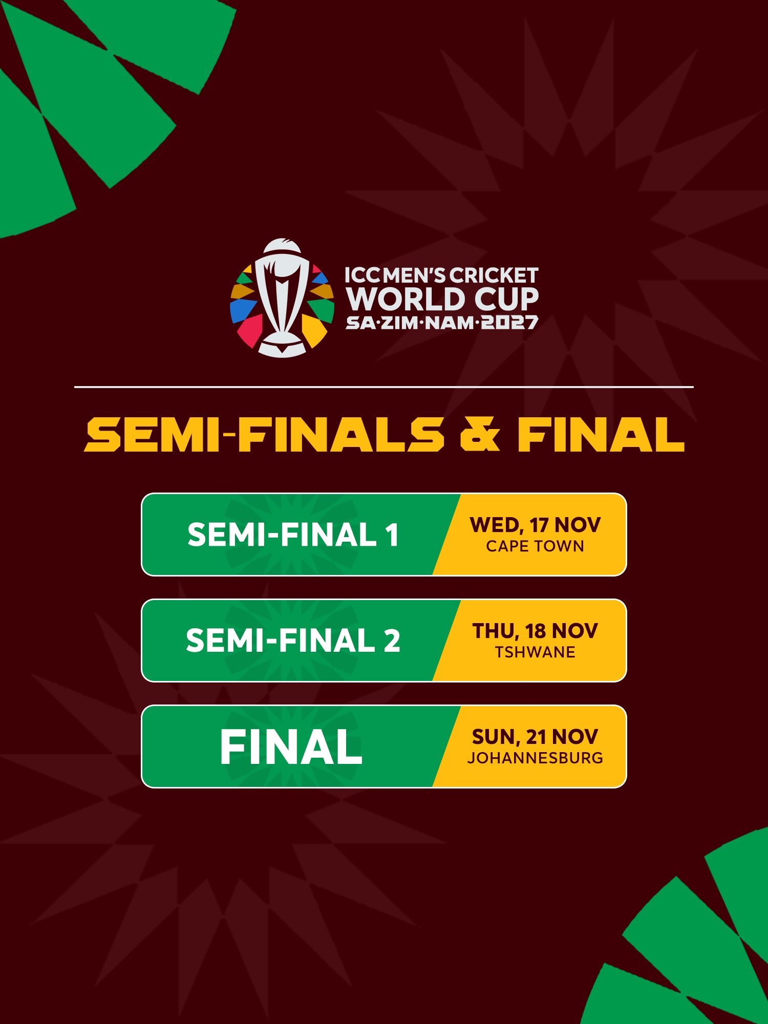 World Cup 2027 knockouts: semi-final 1 in Cape Town on 17 November, semi-final 2 in Tshwane on 18 November, and the final in Johannesburg on 21 November.
