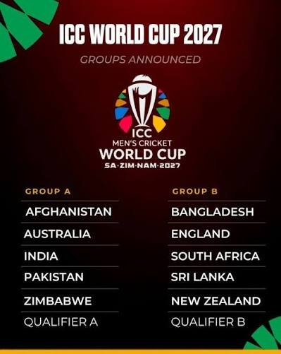 Cricket World Cup 2027 groups graphic: Group A lists Afghanistan, Australia, India, Pakistan, Zimbabwe and Qualifier A; Group B lists Bangladesh, England, South Africa, Sri Lanka, New Zealand and Qualifier B.