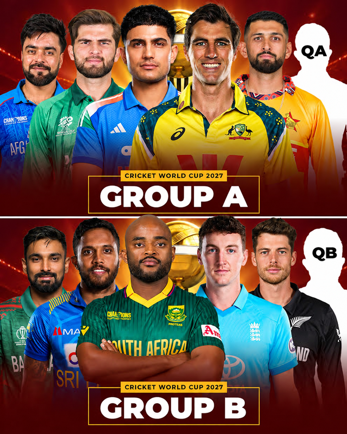 ICC Cricket World Cup 2027 Teams